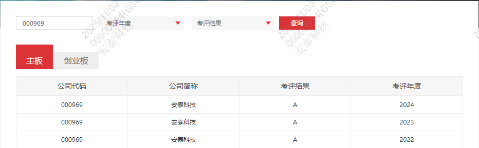喜讯：连续三年！LD.COM蝉联深交所信息披露最高A级评价